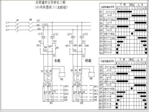 宝安区吊车出租公司电话_吊车出租吊车保养工作重要性及方法